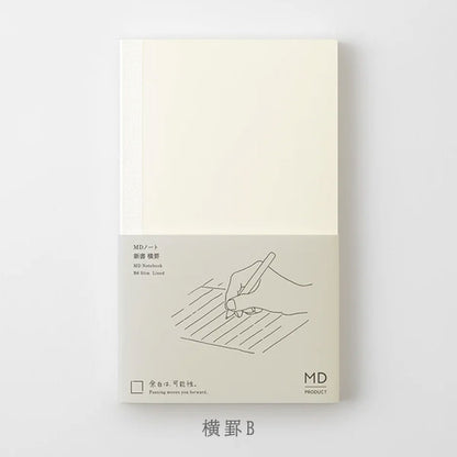 《MD PRODUCT》MDノート 新書 [無罫/横罫/方眼罫/ドット方眼] デザインフィル 15380/15381/15382/15383[M便 1/4]