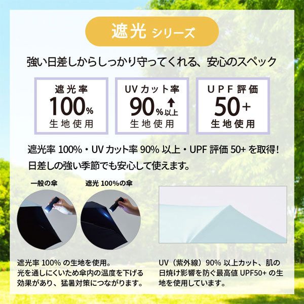 のびるハンドル5段遮光折りたたみ傘 [全4色] トレードワークス TU-0015