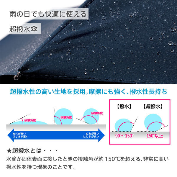 ひと振り雨粒サラッとUV折りたたみ傘 [全3色] TU-0022