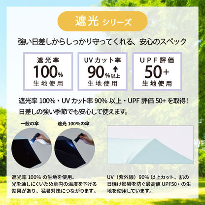 ドーム型ツートーン 遮光折りたたみ傘 [全3色] トレードワークス TU-0019