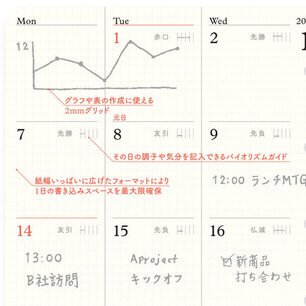 001 2026年 ダイアリーリフィル 月間ブロック [ミニサイズ・MINI6] 6穴 2025年12月・月曜始まり PLOTTER/プロッター 77718171 [M便 1/24]