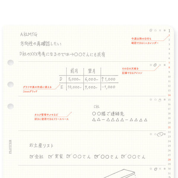 002 2026年 ダイアリーリフィル 週間レフト式 [A5サイズ] 2026年1月・月曜始まり 週間+メモ PLOTTER/プロッター 77718173 [M便 1/4]
