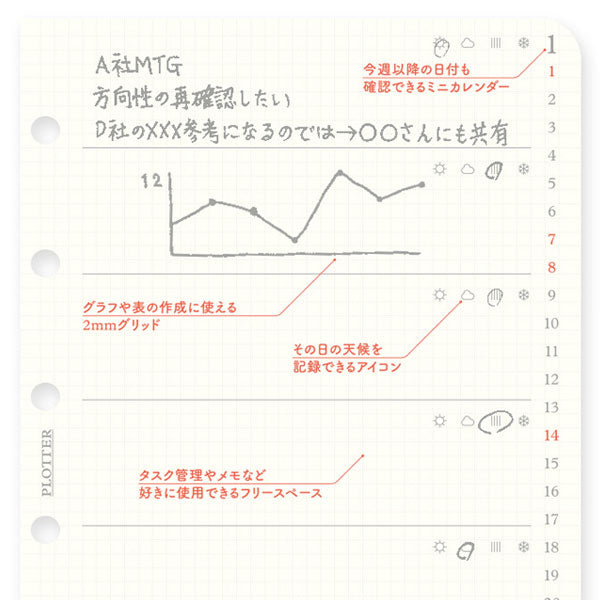 002 2026年 ダイアリーリフィル 週間レフト式 [ミニサイズ・MINI6] 6穴 2026年1月・月曜始まり 週間+メモ PLOTTER/プロッター 77718176 [M便 1/8]