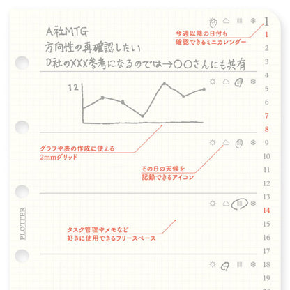 002 2026年 ダイアリーリフィル 週間レフト式 [ミニサイズ・MINI6] 6穴 2026年1月・月曜始まり 週間+メモ PLOTTER/プロッター 77718176 [M便 1/8]