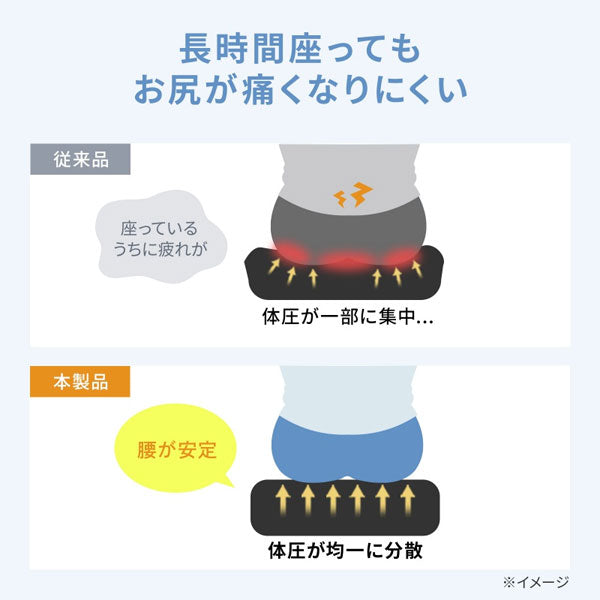 メッシュチェア 組み立て式 サンワサプライ SNC-NET28BK【送料無料*】