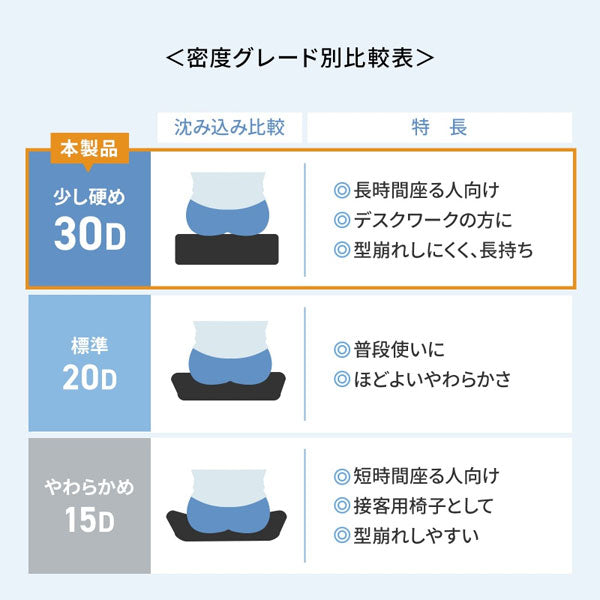 メッシュチェア 組み立て式 サンワサプライ SNC-NET28BK【送料無料*】