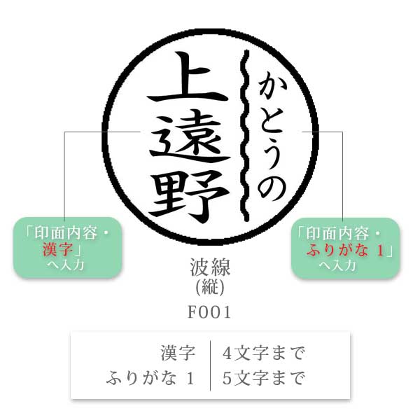 シヤチハタ ネーム9 クリエイティブ印 【ふりがな印】 全7種類 本体：ペールカラー 9.5mm 【シヤチハタ・はんこ・印鑑・スタンプ・浸透印】 XL-9-FN、XL-9/C1～4-FN 【ネコポス送料無料】 [M便 1/25]