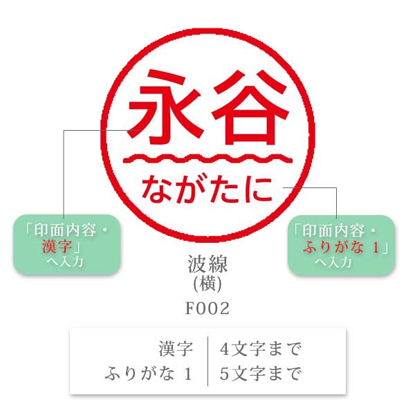シヤチハタ ネーム9 クリエイティブ印 【ふりがな印】 全7種類 本体：創業95周年記念カラー 9.5mm 【シヤチハタ・はんこ・印鑑・スタンプ・浸透印】 XL-9/CV1～5-FN 【ネコポス送料無料】 [M便 1/25] sha_n9_be