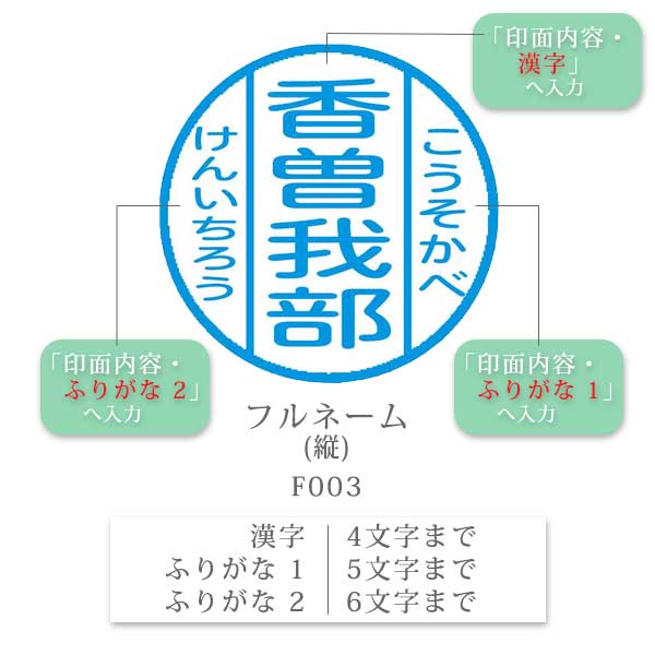 シヤチハタ ネーム9 クリエイティブ印 【ふりがな印】 全7種類 本体：創業95周年記念カラー 9.5mm 【シヤチハタ・はんこ・印鑑・スタンプ・浸透印】 XL-9/CV1～5-FN 【ネコポス送料無料】 [M便 1/25] sha_n9_be