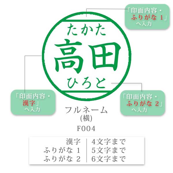 シヤチハタ ネーム9 クリエイティブ印 【ふりがな印】 全7種類 本体：創業95周年記念カラー 9.5mm 【シヤチハタ・はんこ・印鑑・スタンプ・浸透印】 XL-9/CV1～5-FN 【ネコポス送料無料】 [M便 1/25] sha_n9_be